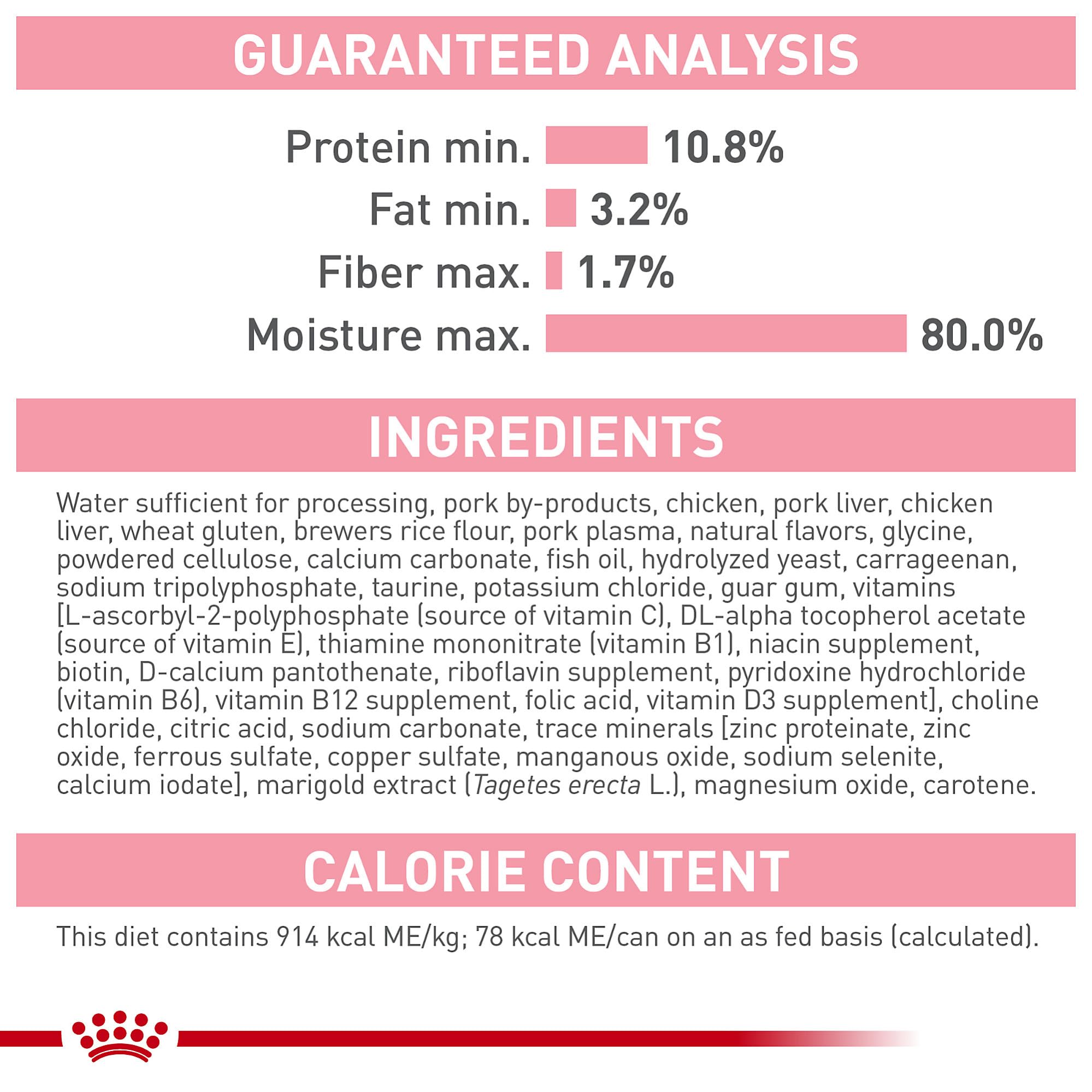 Combinación de Royal Canin Kitten Loaf en Salsa para la transición a dieta sólida.
