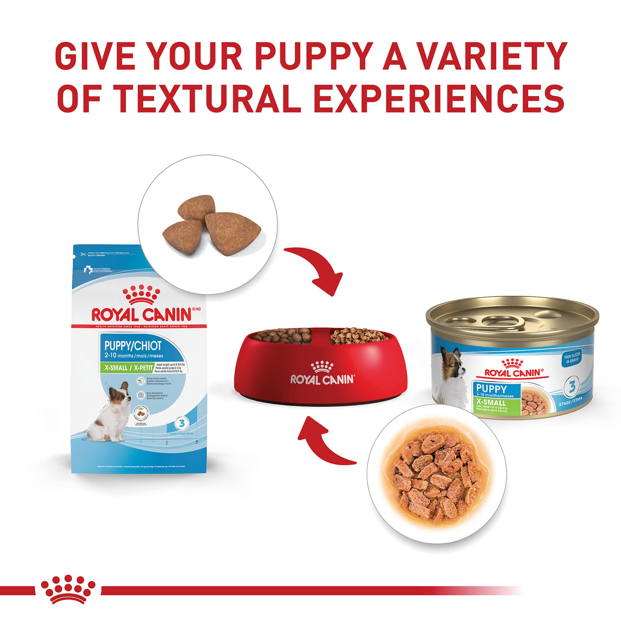Royal Canin opción de mezcla con comida húmeda para cachorros.