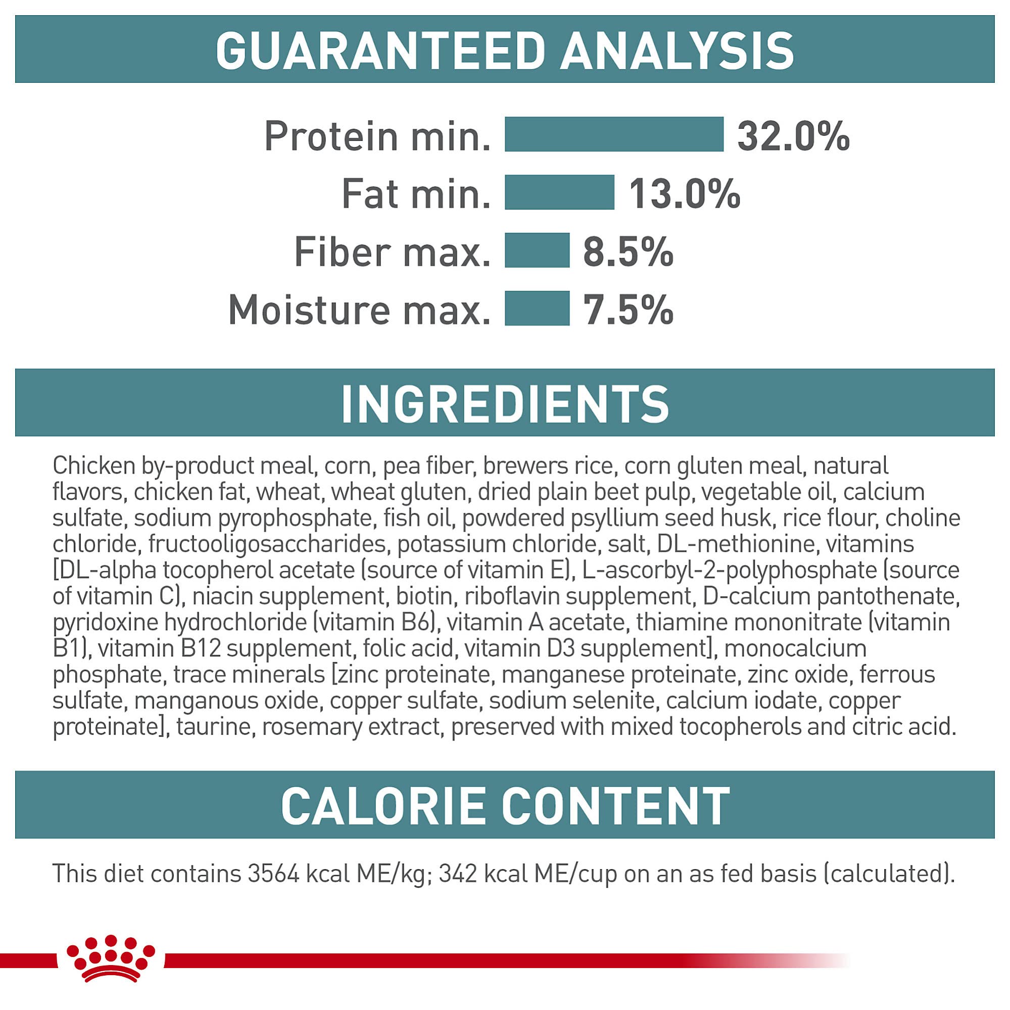 Royal Canin trozos de croquetas en envase, bienestar digestivo.