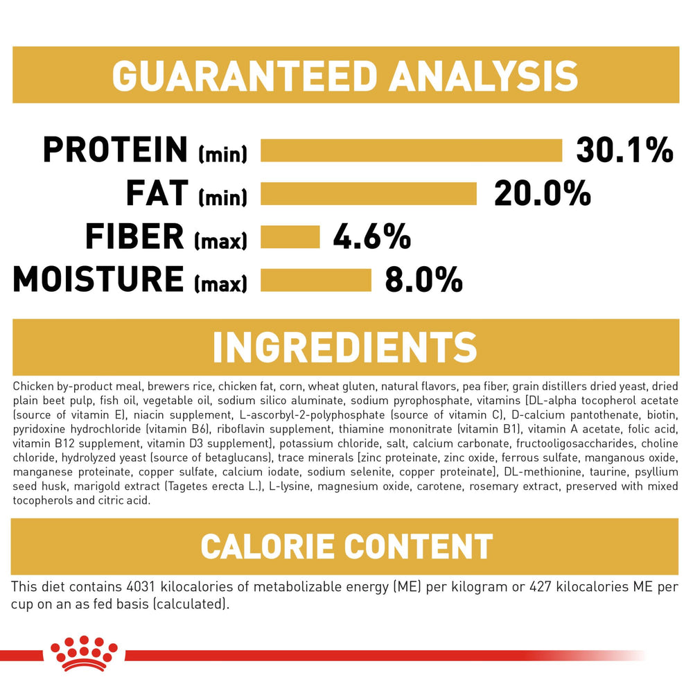 Etiqueta de nutrición específica para gatitos persas de Royal Canin.