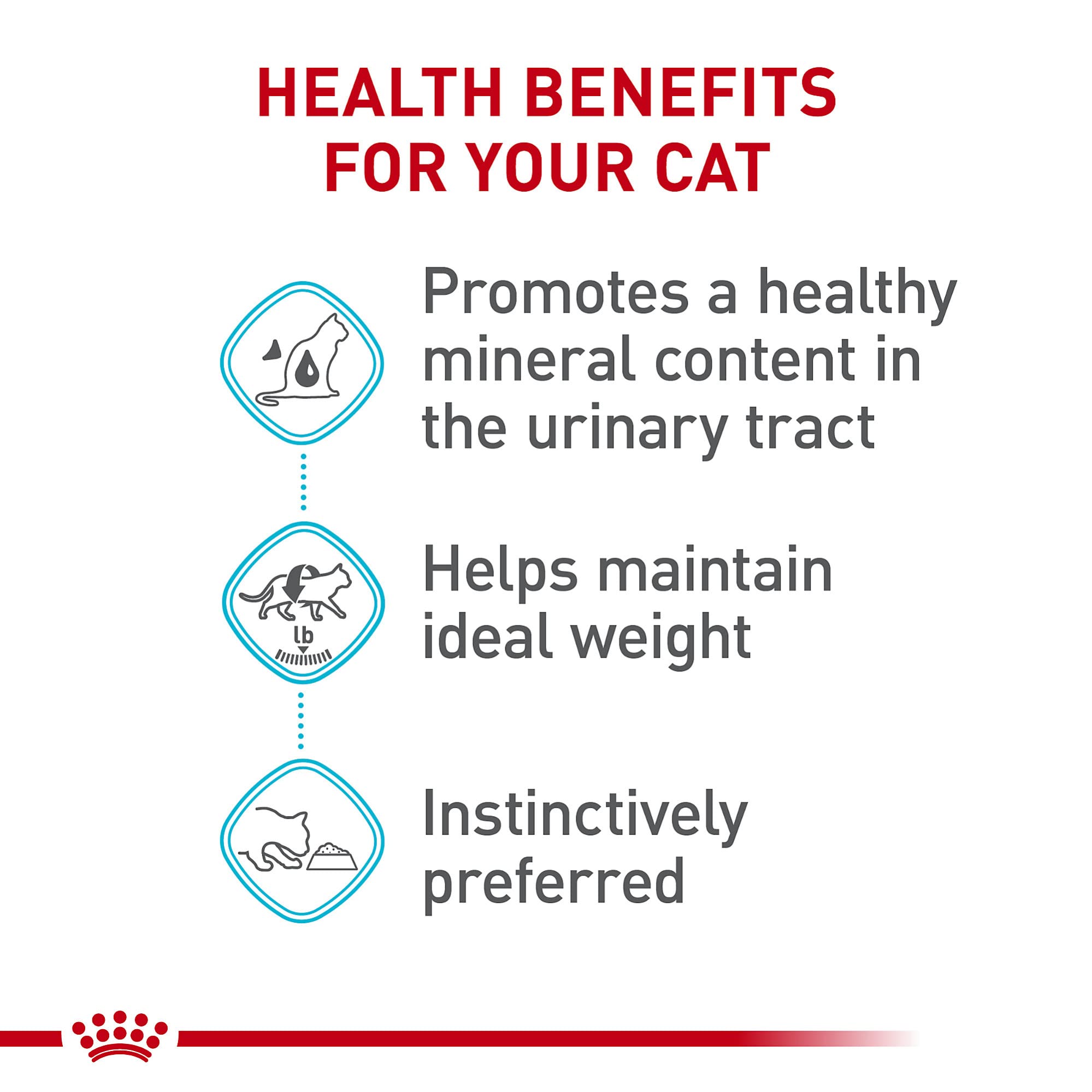 ROYAL CANIN Cuidado urinario: porciones delgadas en salsa para gatos adultos.