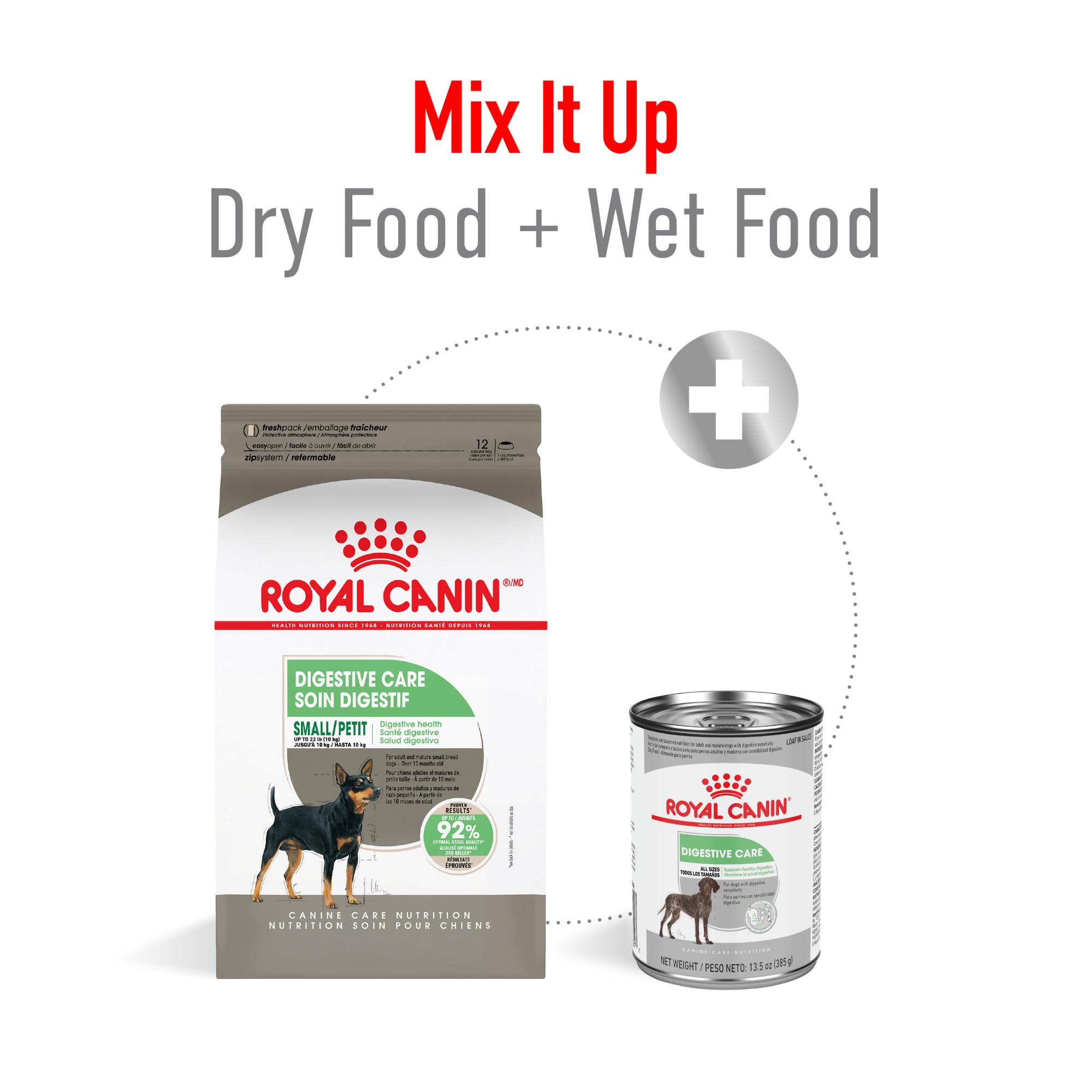 Royal Canin con prebióticos y fibras para apoyar la digestión en perros pequeños