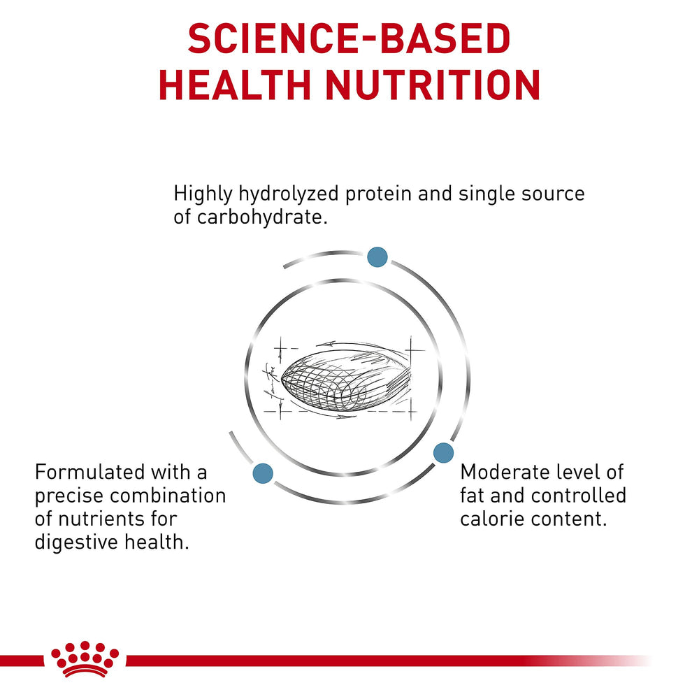 Procedimientos de fabricación que evitan la contaminación cruzada, Royal Canin bolsa 7.7 lb.
