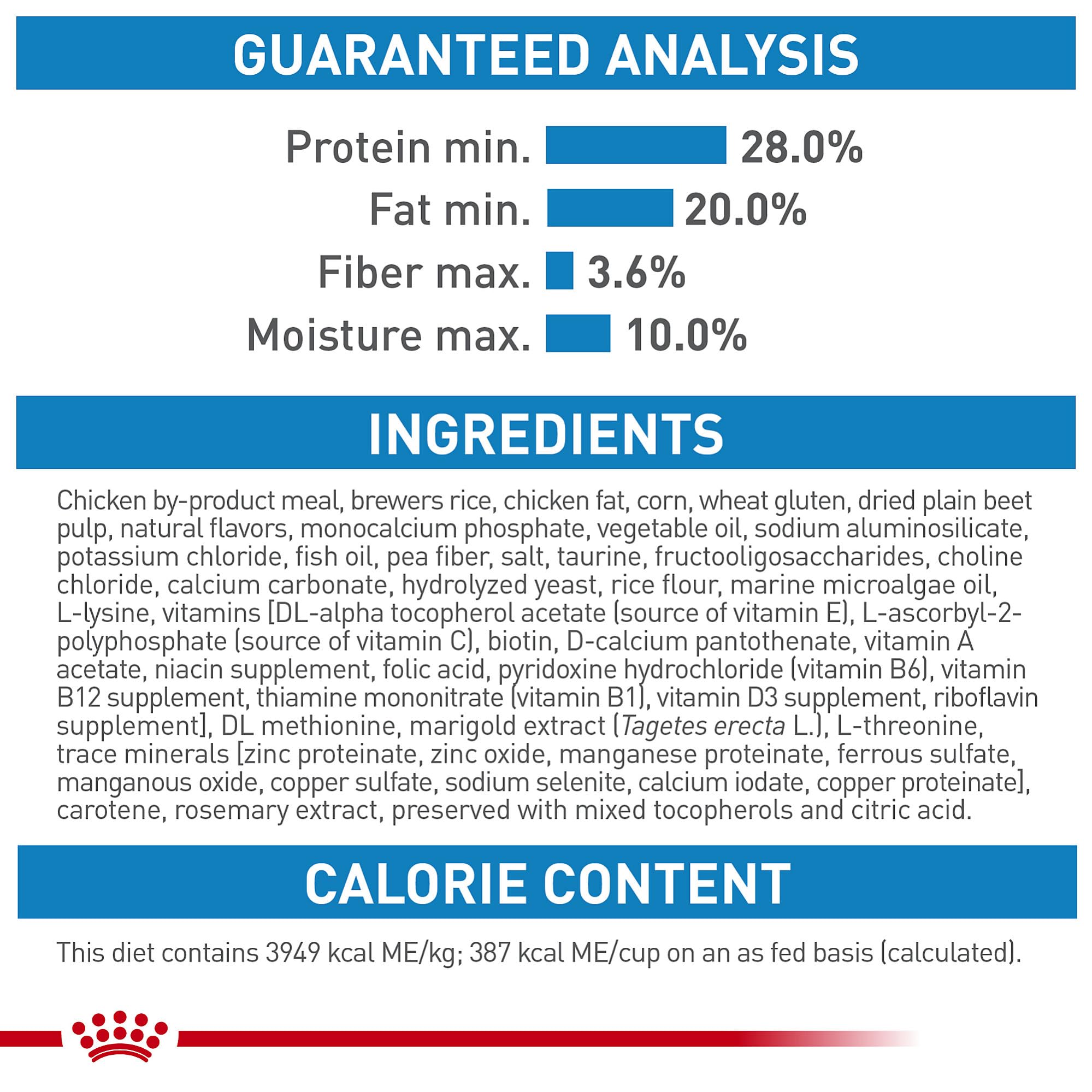 Apoyo al microbioma digestivo con Royal Canin Small Starter en perros pequeños.