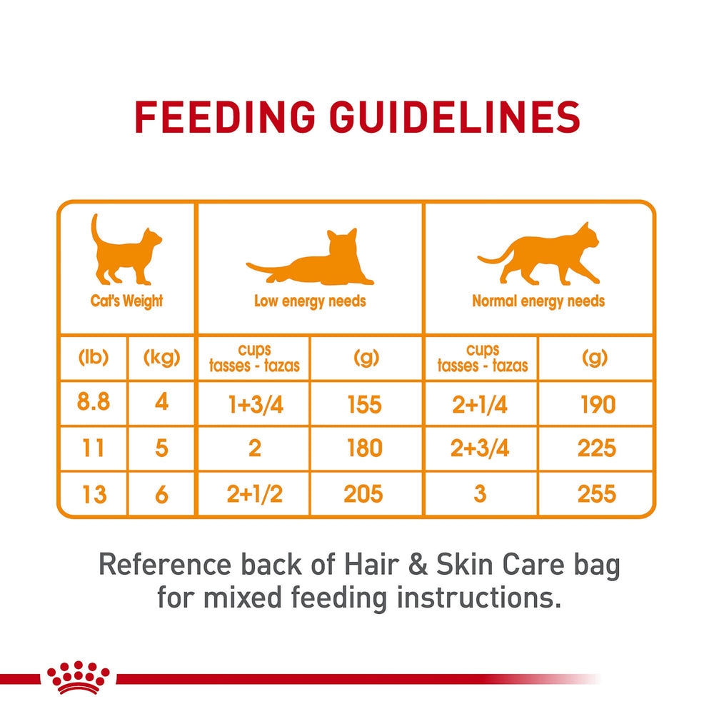 Textura suave del alimento Royal Canin para paladar sensible.