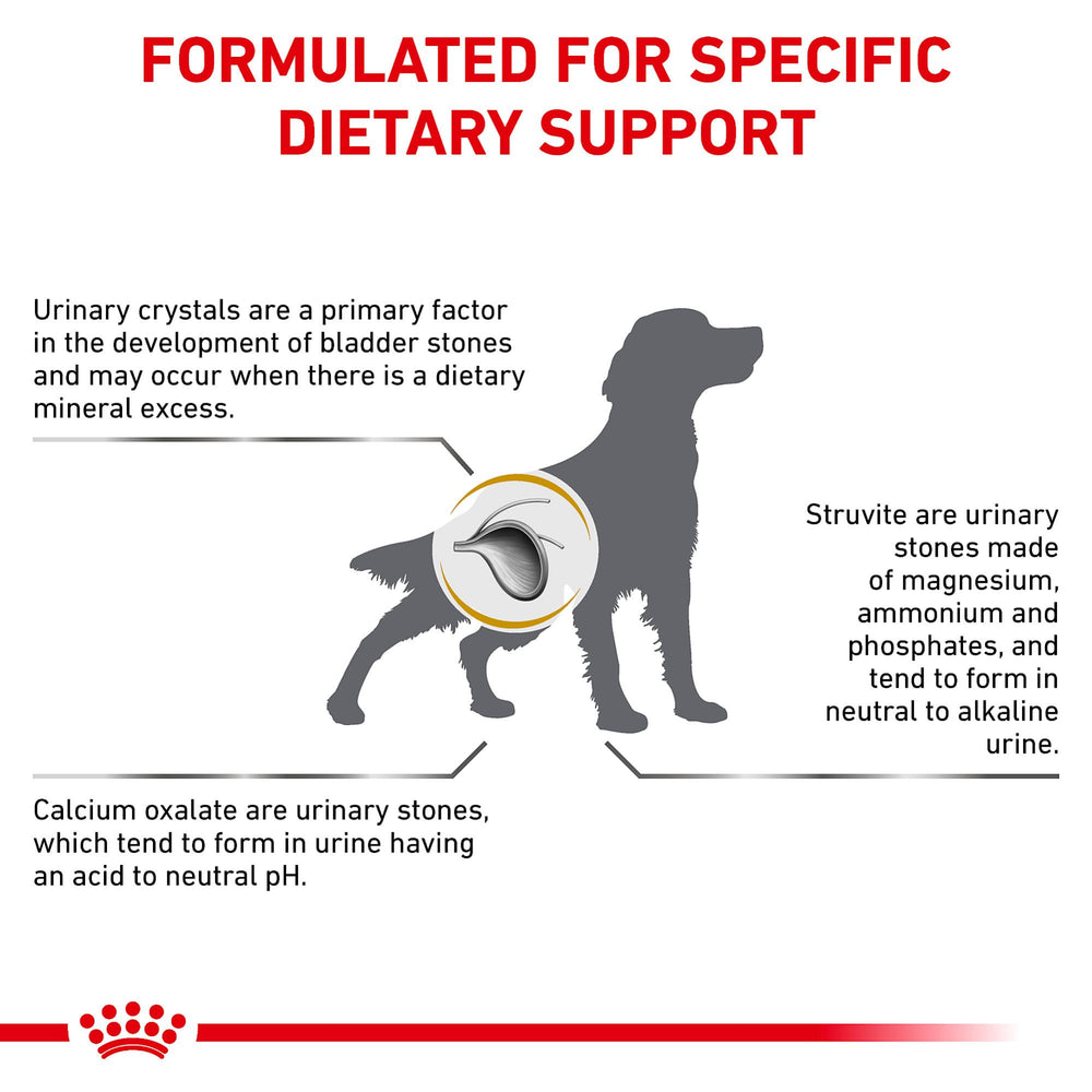 Royal Canin Urinary SO alimento seco en caja