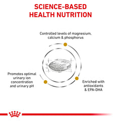 Royal Canin Urinary SO croquetas secas para perros, primer plano de la textura