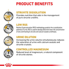 Royal Canin Urinary SO, envase 3oz con trozos en salsa para uso diario.