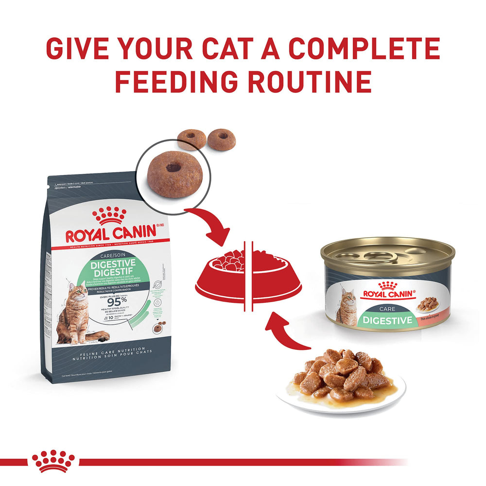 ROYAL CANIN uso mixto con comida húmeda para digestión.