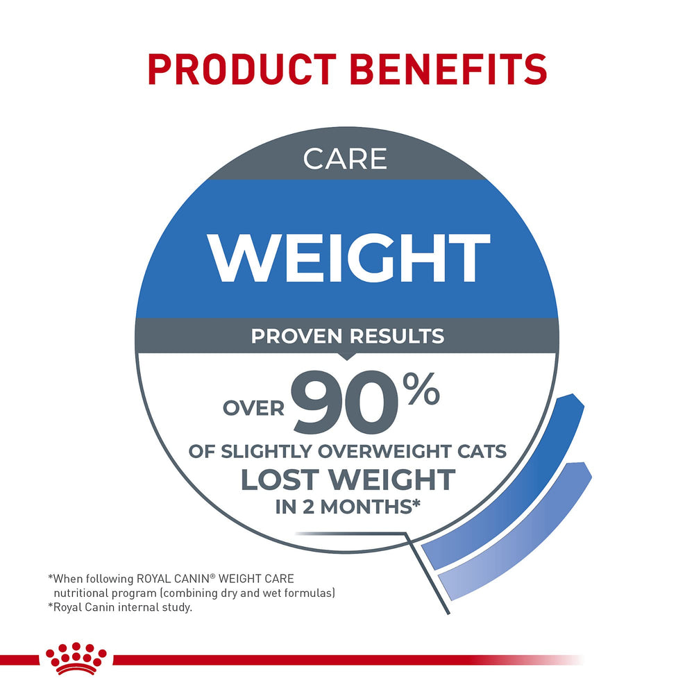 Royal Canin Weight Care húmedo con sabor para gatos con peso controlado