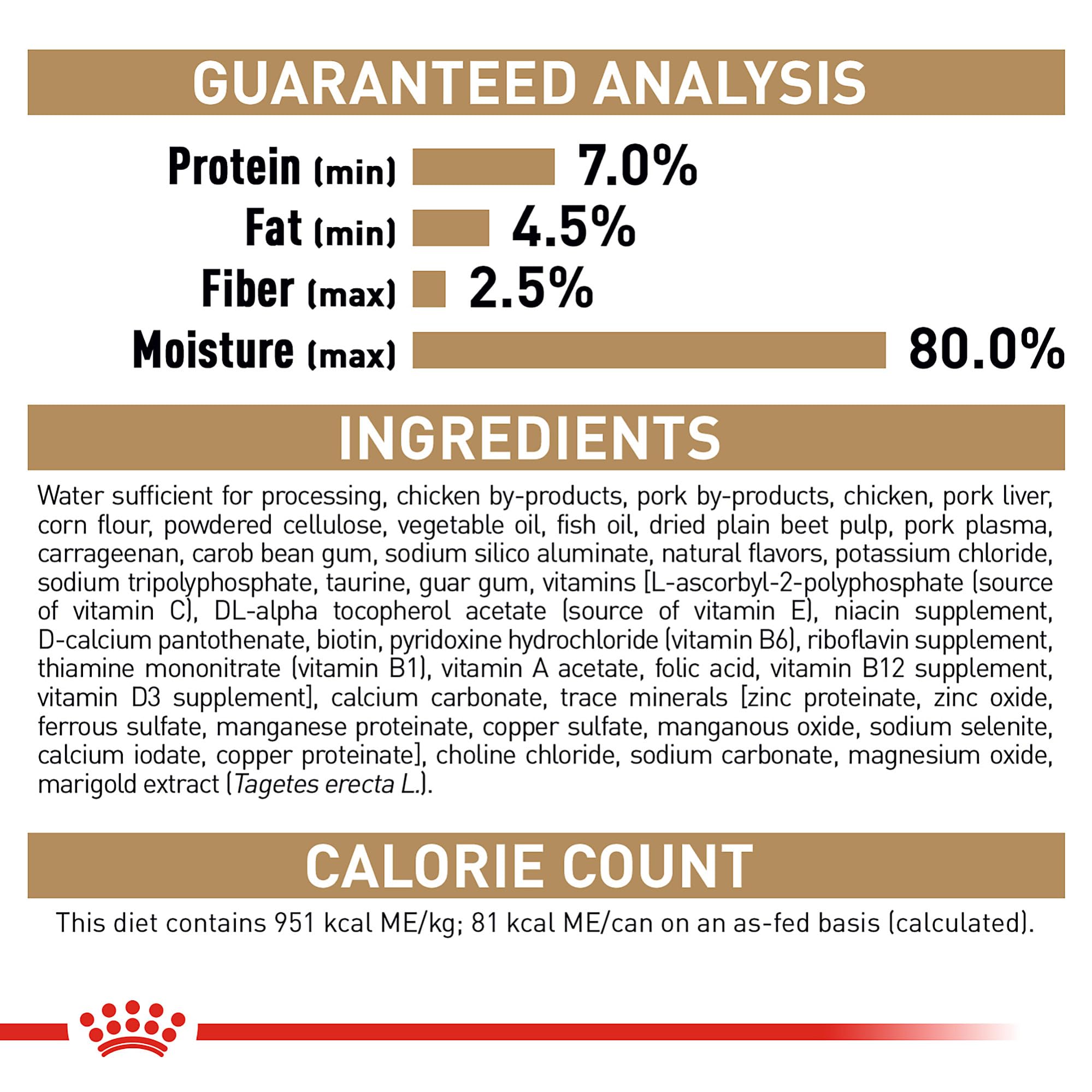 Royal Canin Yorkshire Terrier adulto paté en salsa aroma agradable para perros quisquillosos