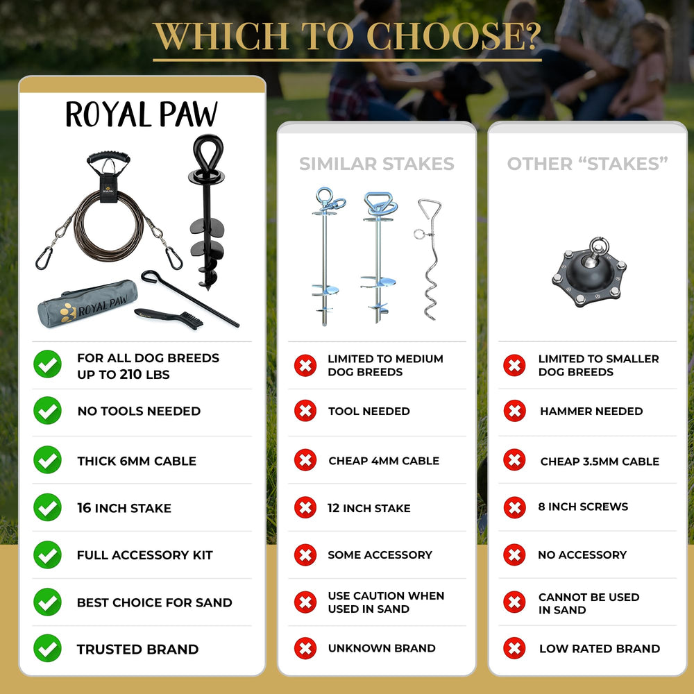 ROYAL PAW diseño en EE. UU. con garantía extendida
