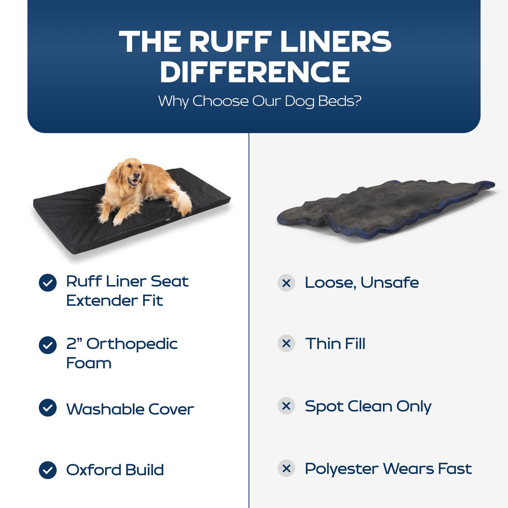 Funda lavable en máquina de Ruff Liners facilita el mantenimiento.