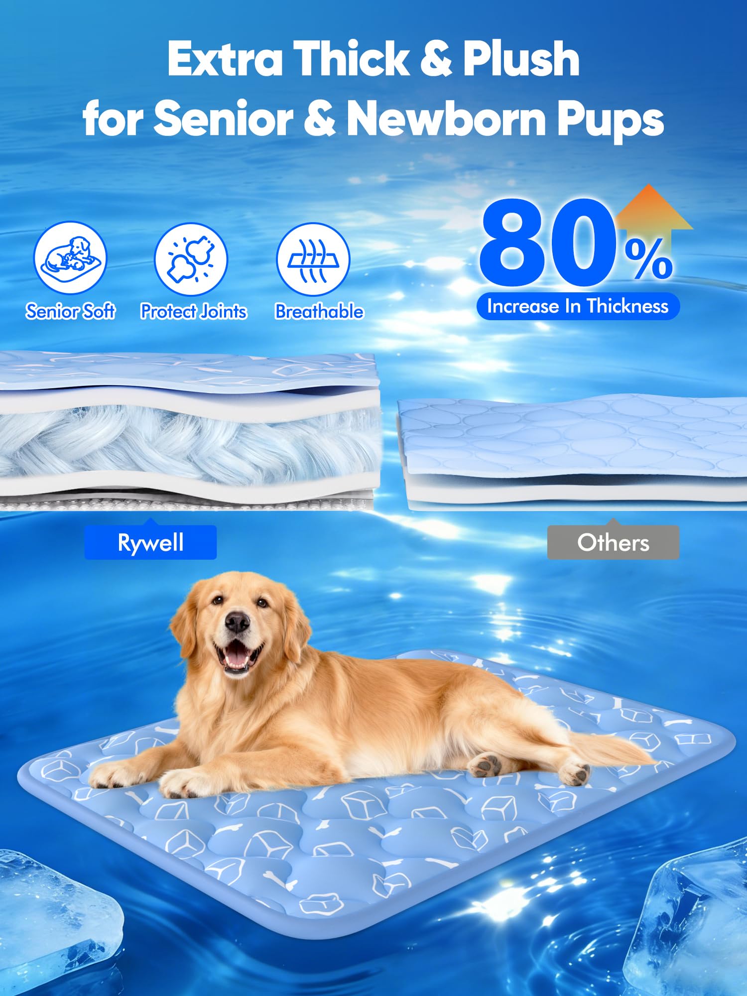 Rywell enfriamiento resistente a mordidas, ideal para perros activos