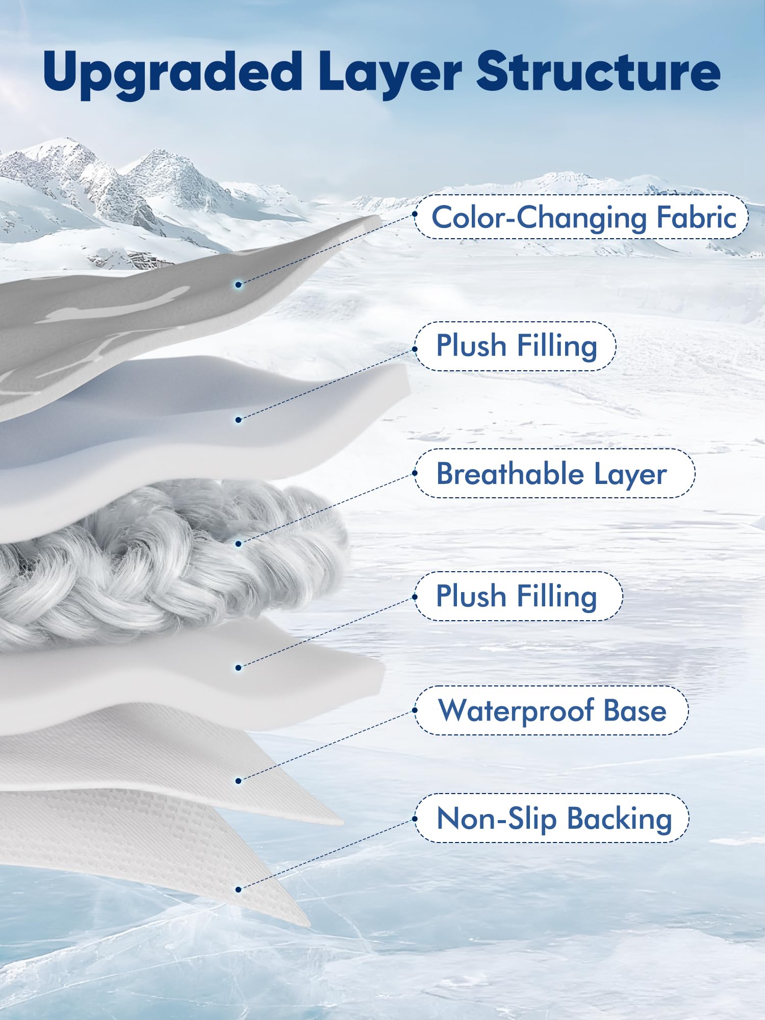 Rywell manta enfriante gris elegante, tejido Arc-Chill para enfriamiento sostenido.