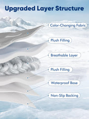 Rywell manta enfriante gris elegante, tejido Arc-Chill para enfriamiento sostenido.