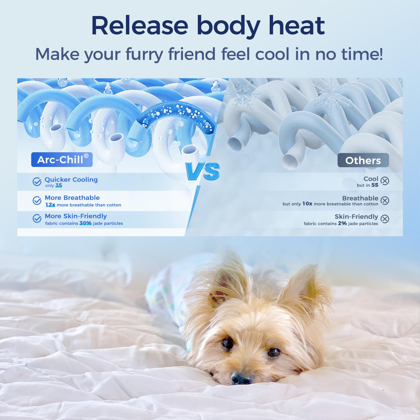 Rywell manta lavable a mano, descanso cómodo para tu mascota
