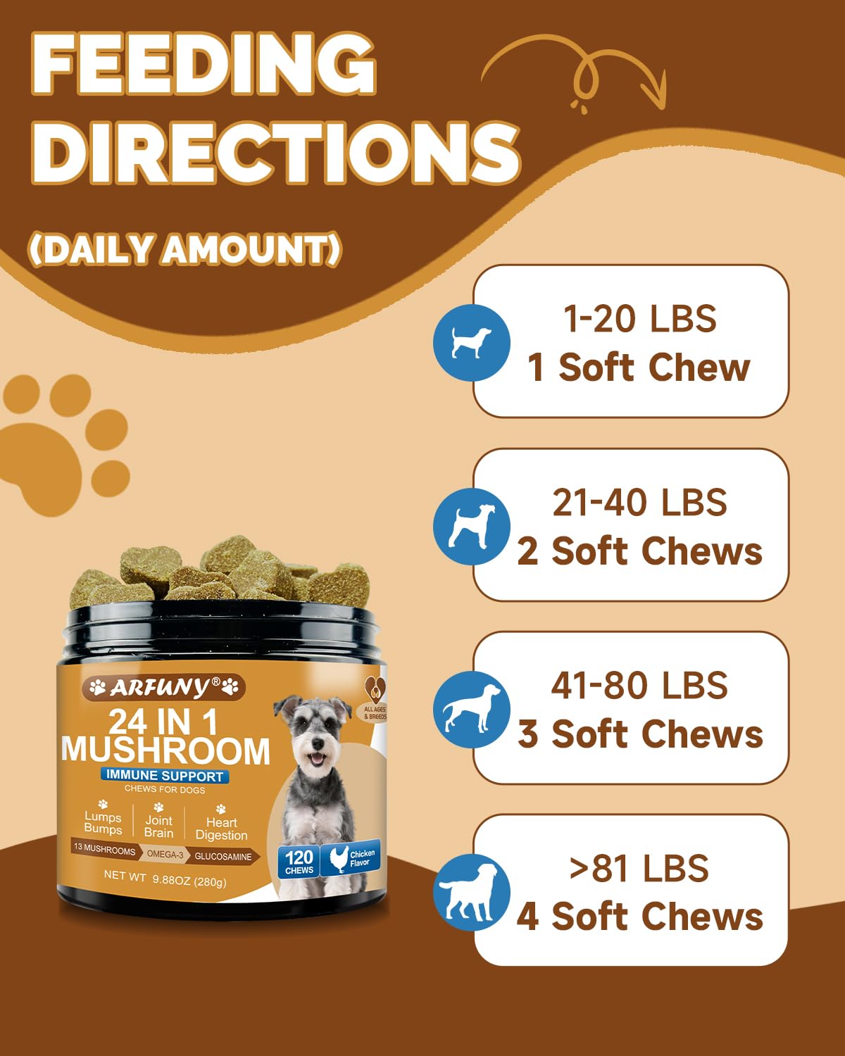 SANTKOL glucosamina para perros, movilidad articular potencial.