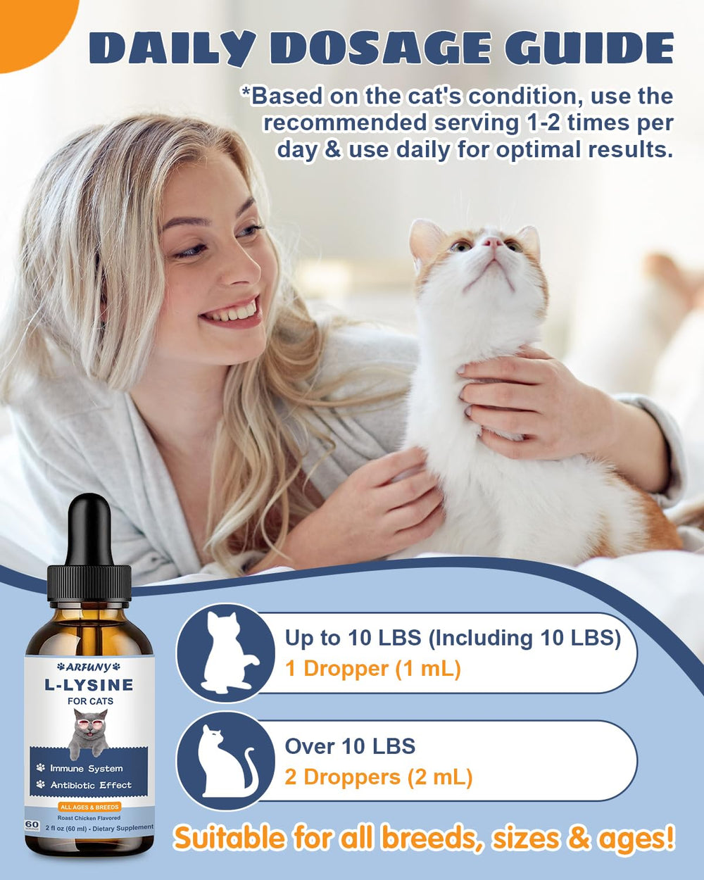 Ingredientes clave de SANTKOL L-Lisina para gatos