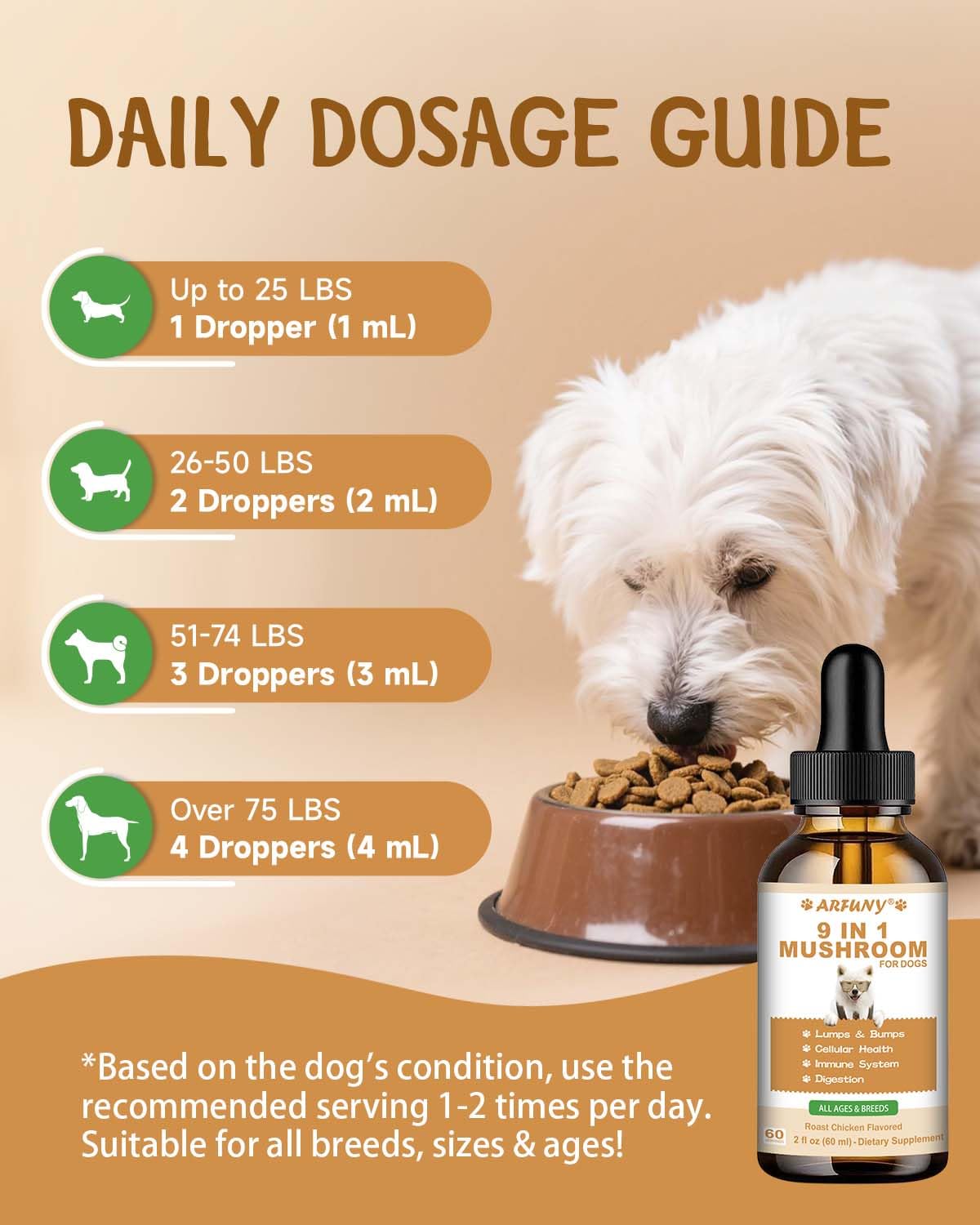 Santkol maitake para perros, fortalecimiento inmunitario natural.