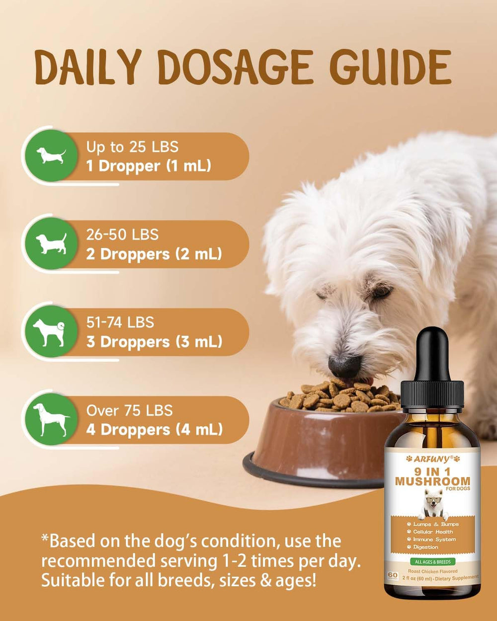 Santkol maitake para perros, fortalecimiento inmunitario natural.