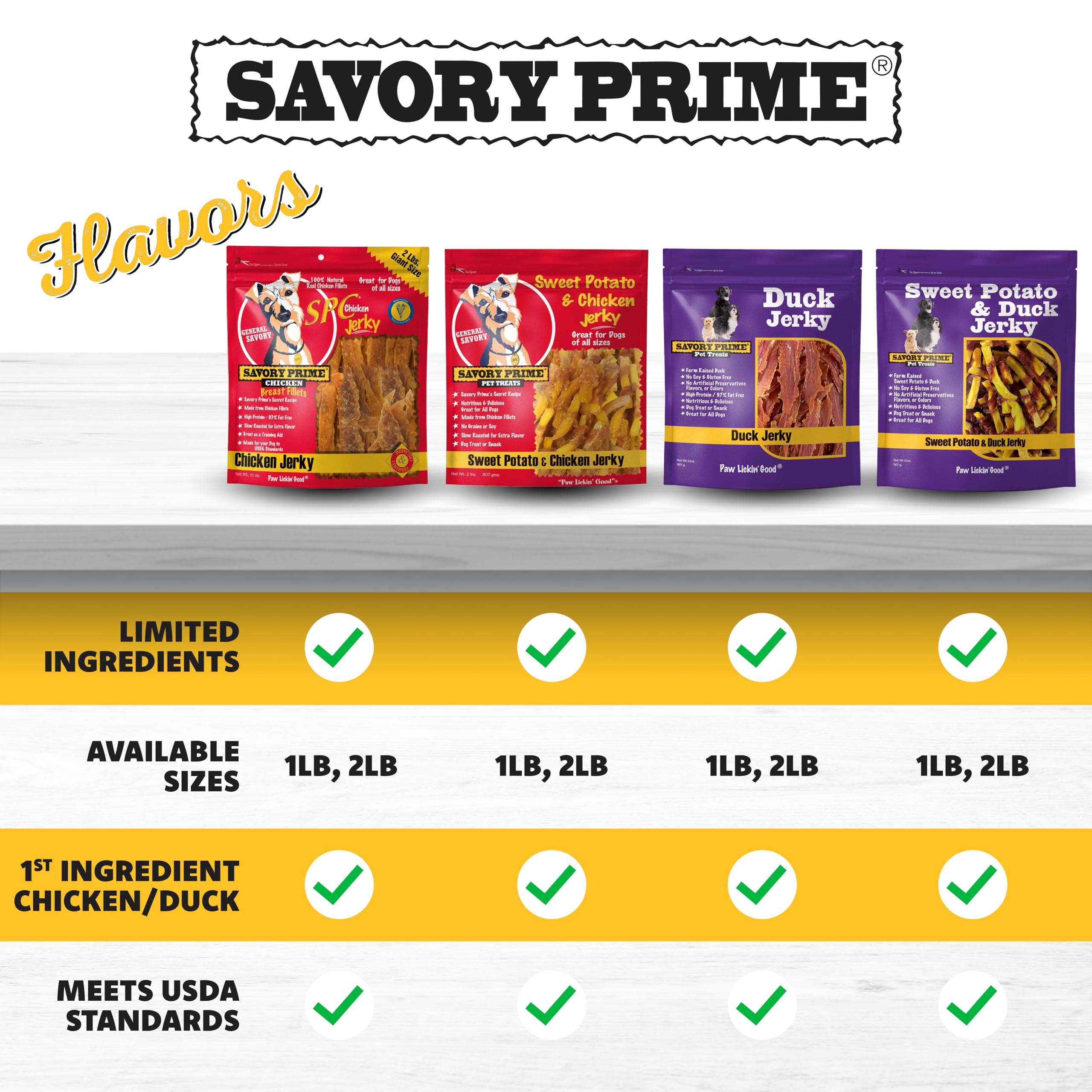 Savory Prime jerky de pato: corte manual para controlar tamaños de mordida