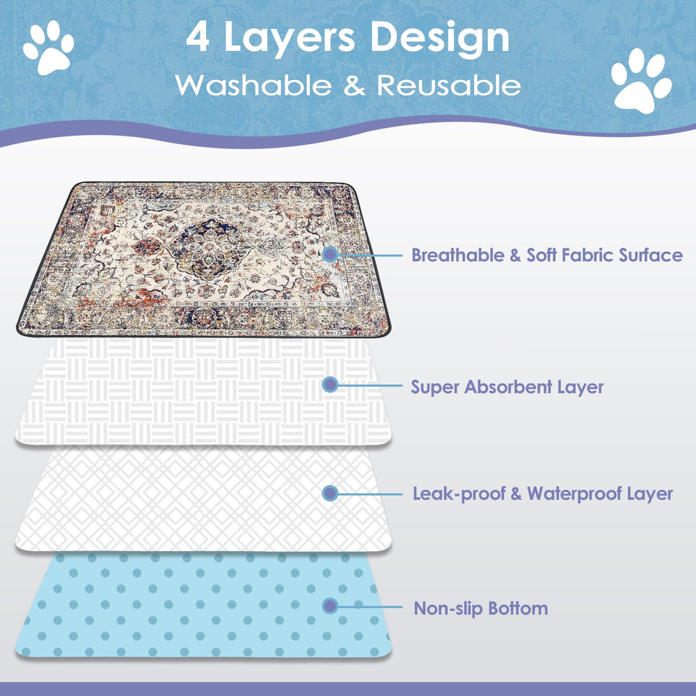 SCLOSE capa impermeable TPU protege muebles y suelos de derrames.