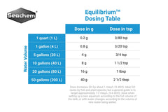 Seachem Equilibrium taza medidora para dosificar