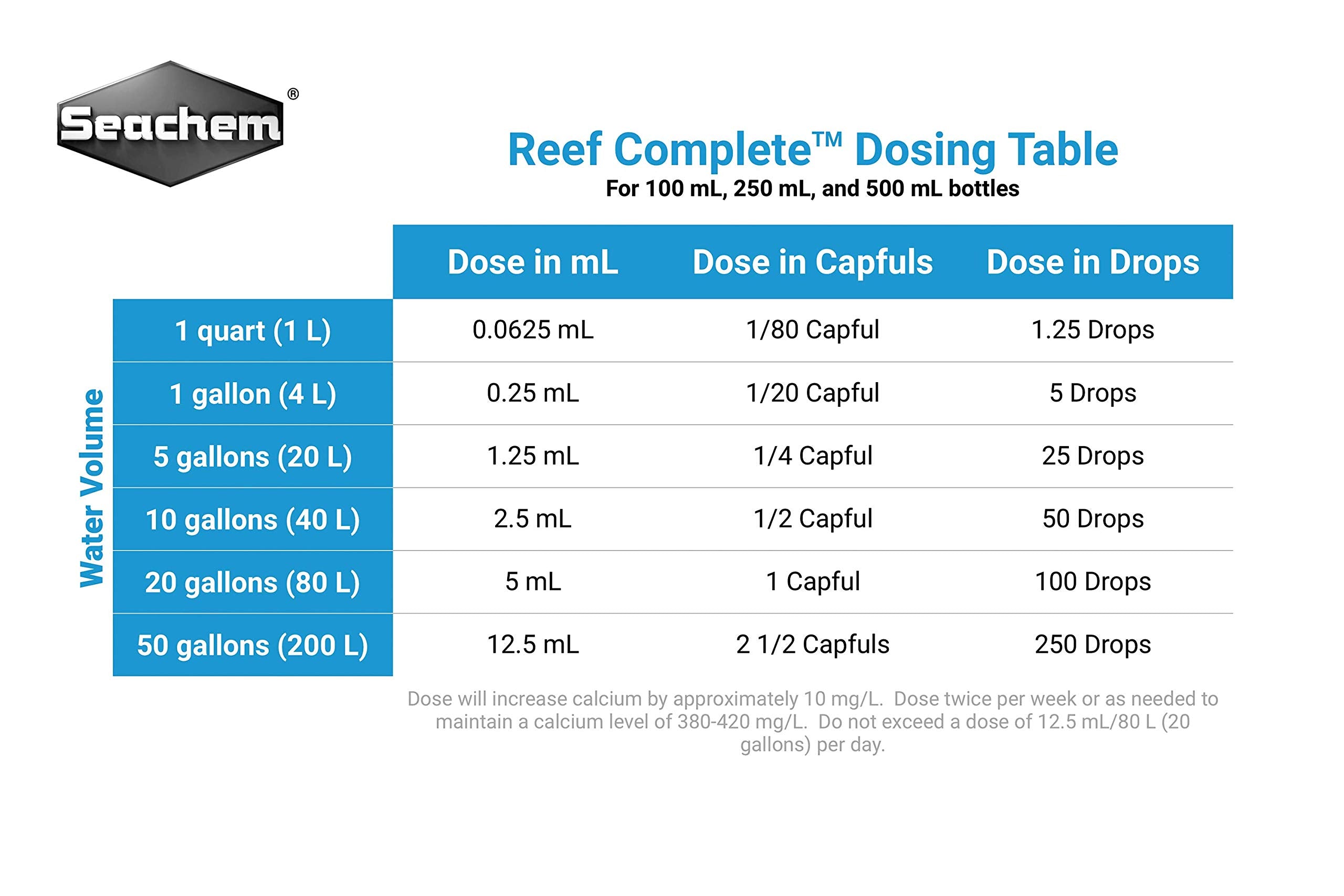 Seachem Reef Complete, copa de medición, permite dosis precisa para el calcio.