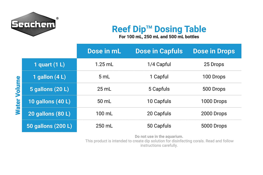 Seachem Reef Dip desinfeccion coral para reducir residuos y biofilm.