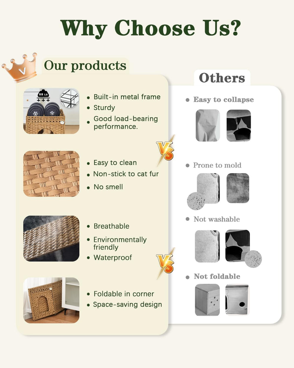 SETVSON dimensiones 18-5x20-5x19-1: caben una o dos mascotas con facilidad.