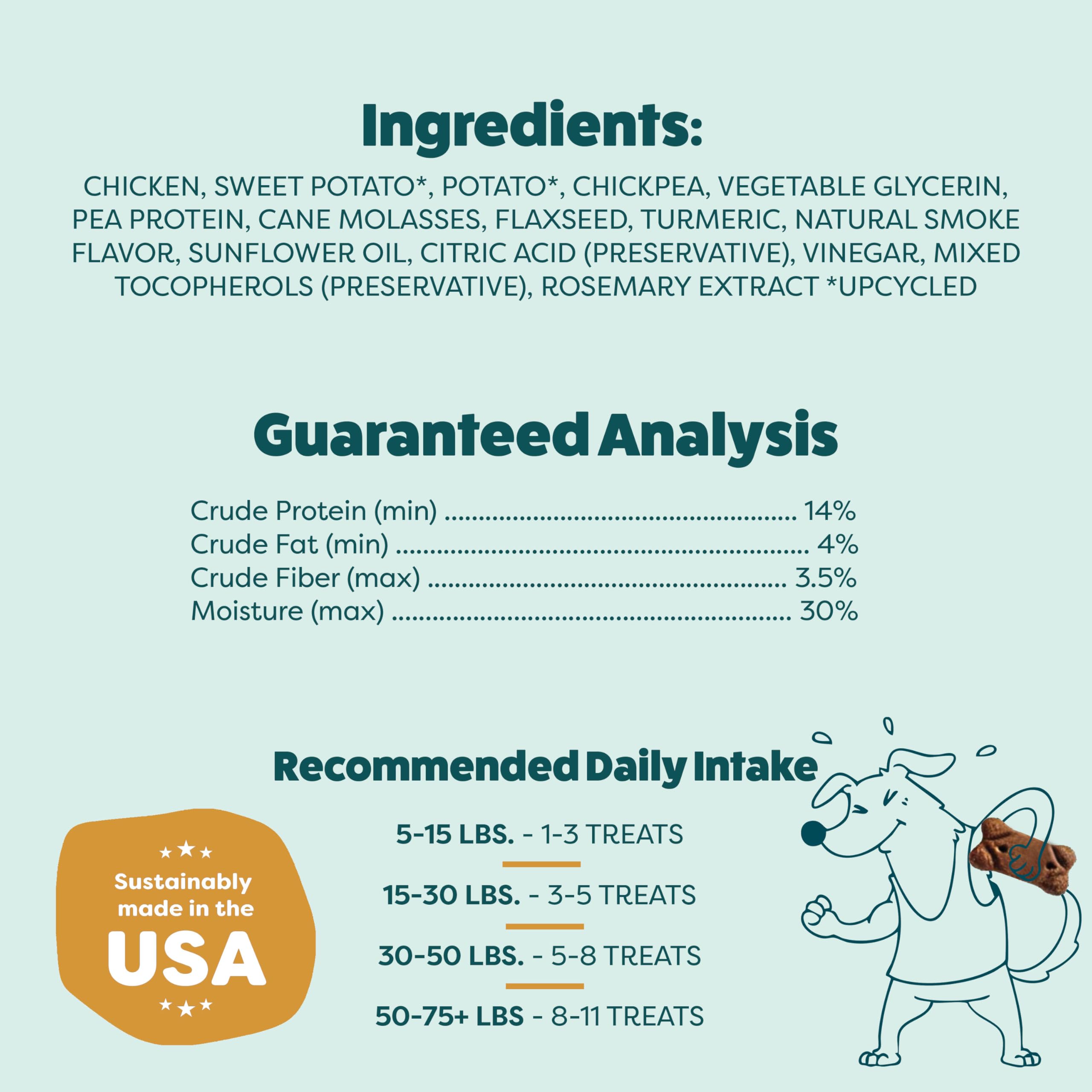 Shameless Pets 8oz bag opened showing grain-free formula and simple ingredients