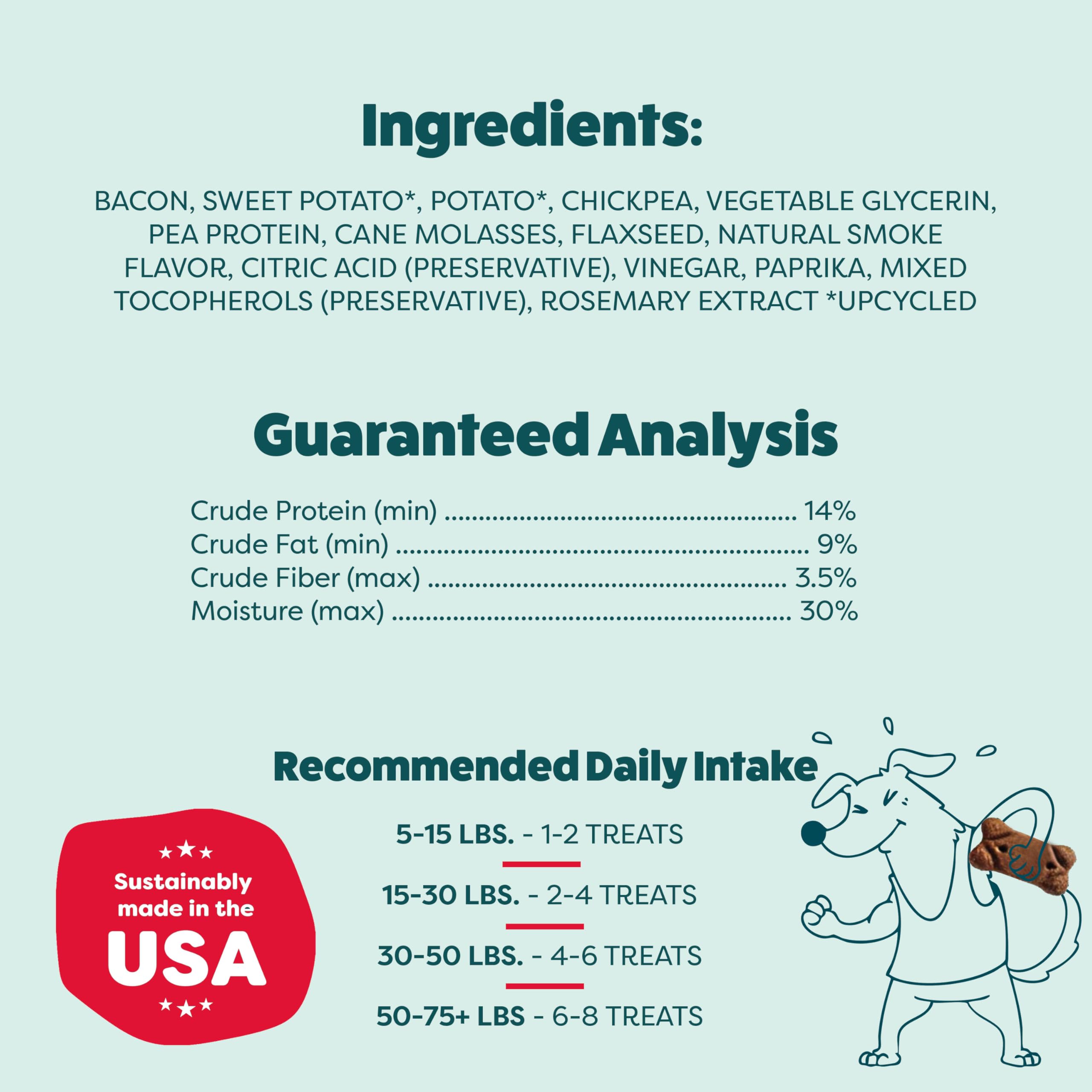 Shameless Pets Bacon Me Crazy grain-free treats label emphasizes corn and soy-free nutrition