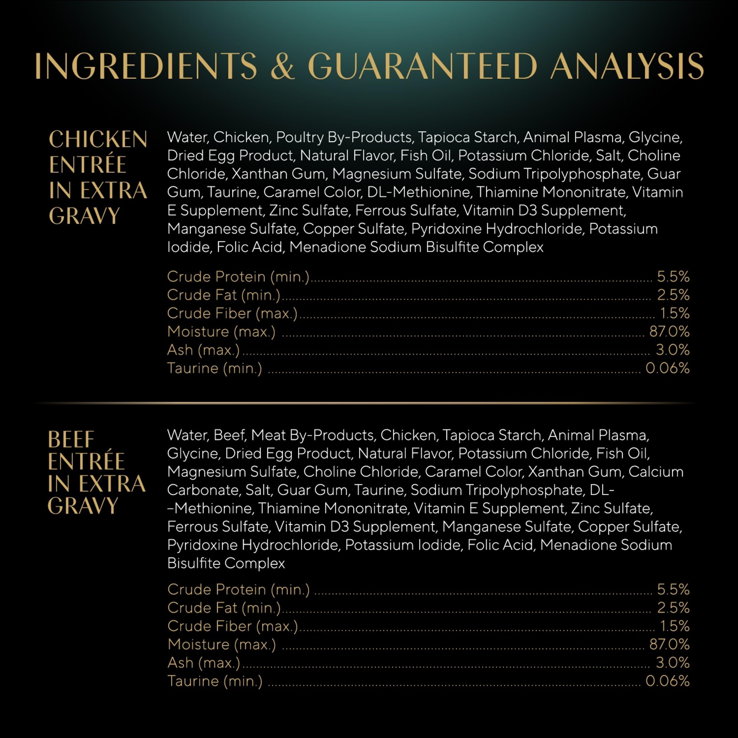 Ingredientes de calidad en Sheba Indulgence, sin subproductos.