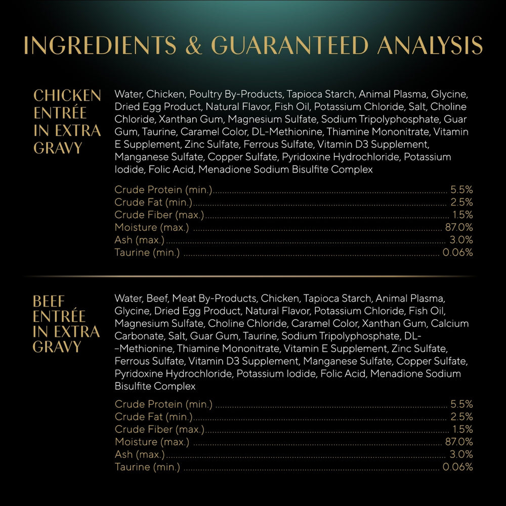 Ingredientes de calidad en Sheba Indulgence, sin subproductos.