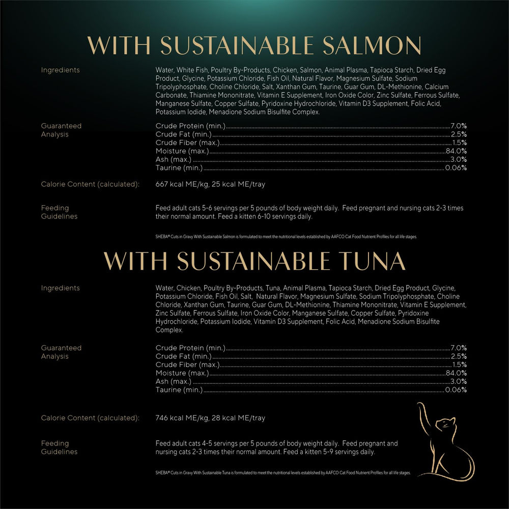 Sheba Perfect Portions sin sabores artificiales, sabor natural destacado.