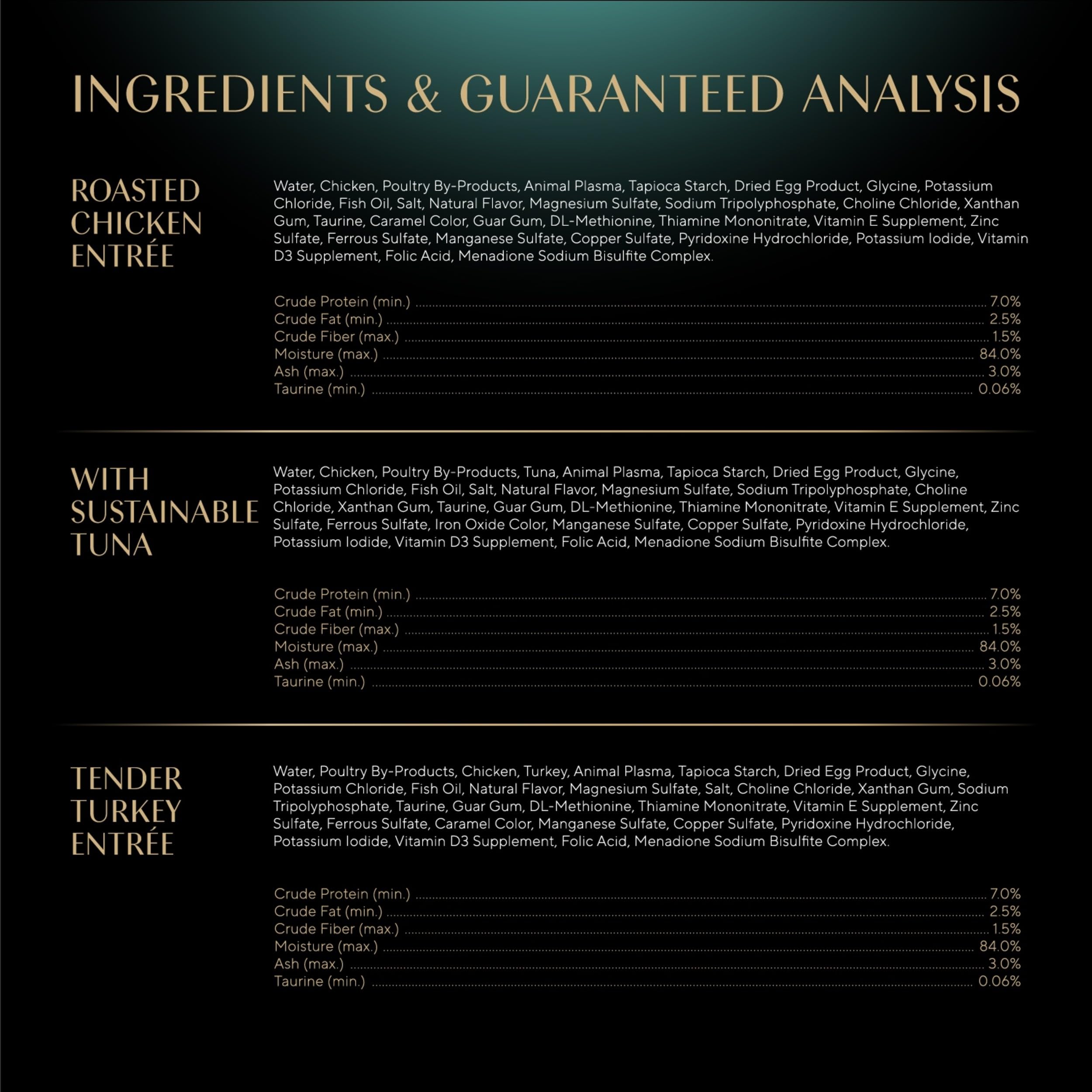 Sheba porciones perfectas sin sabores artificiales, aroma natural y sabroso