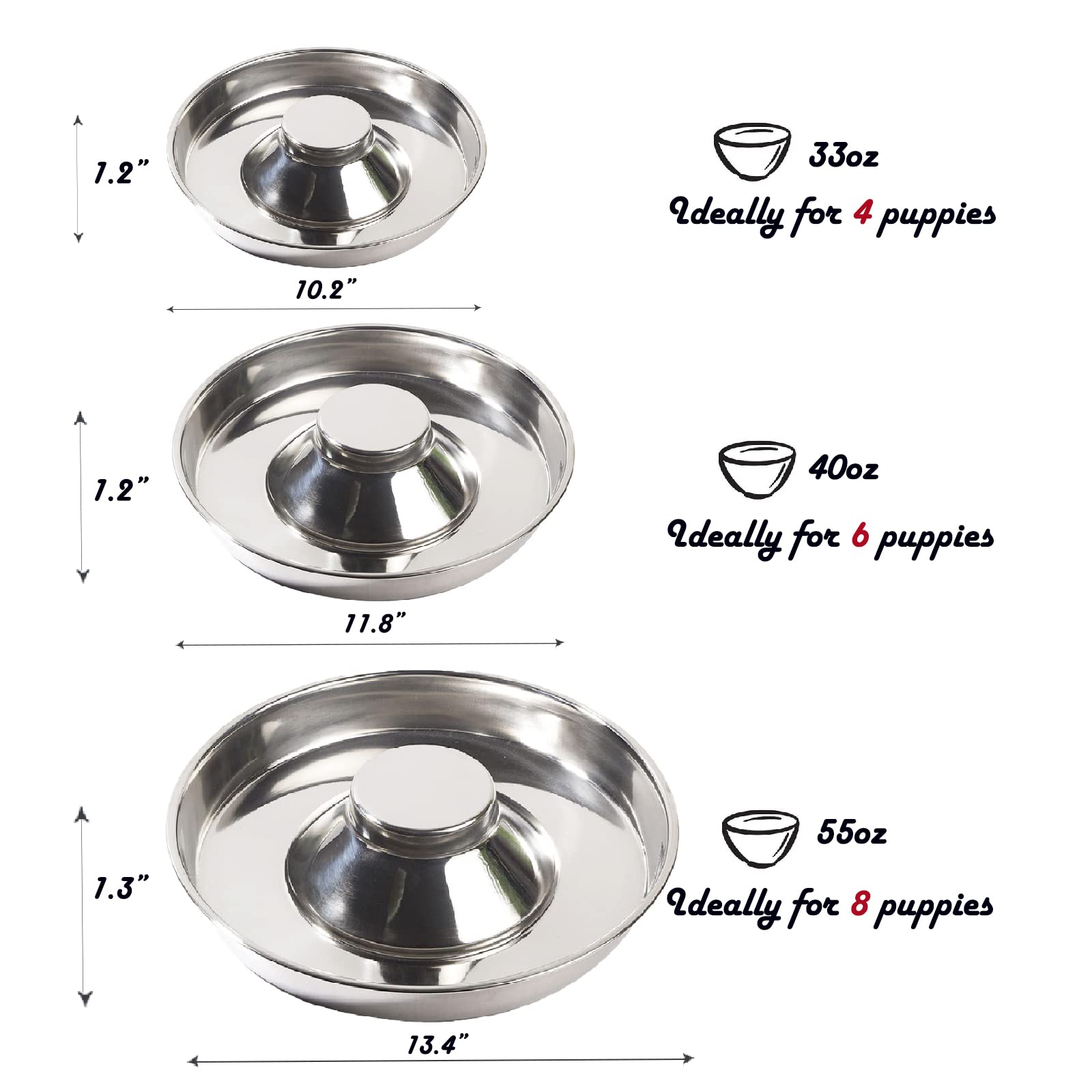 Sheldamy tazón para perros grandes, diseño estable y cómodo para comer.