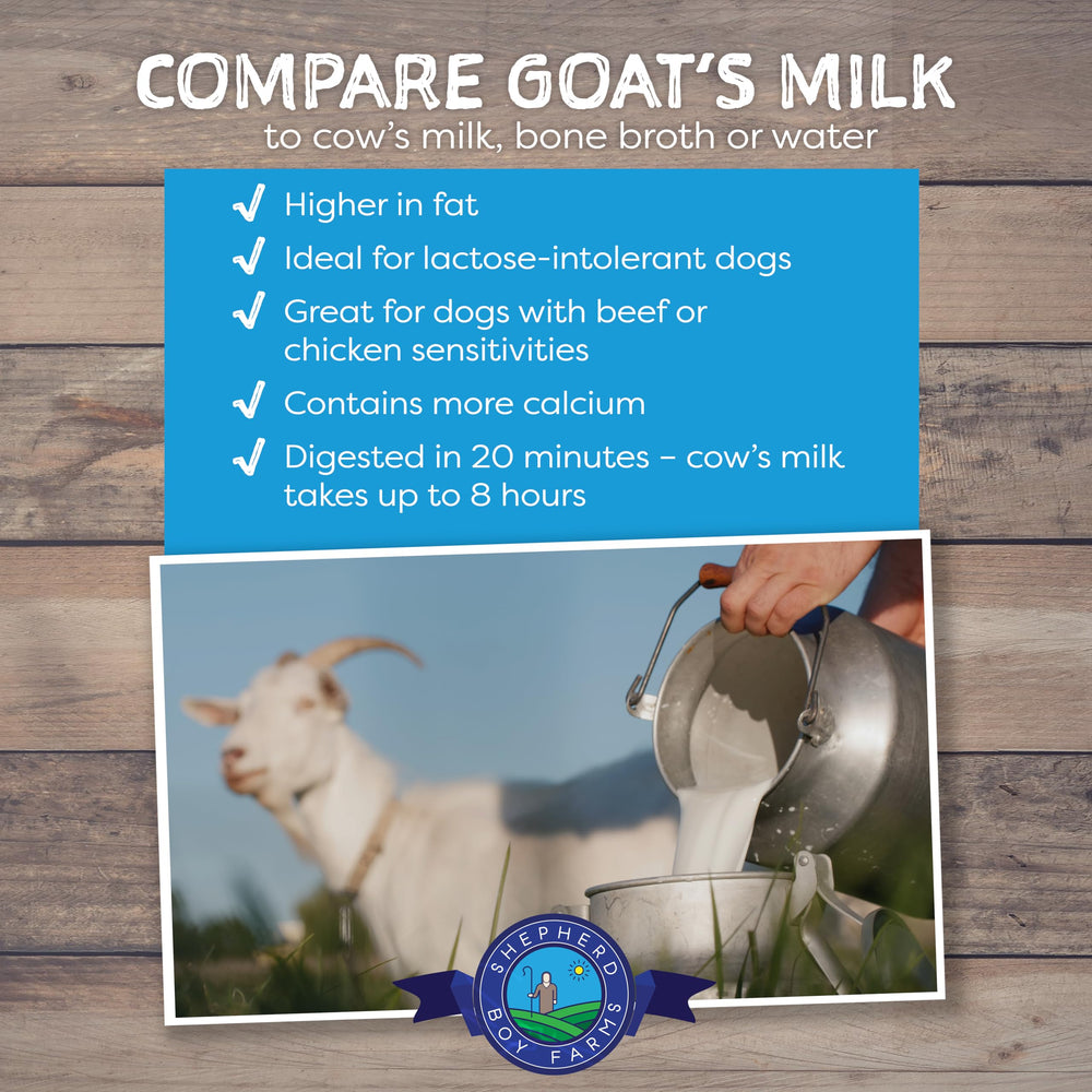Leche de cabra liofilizada sin necesidad de congelar para viajar