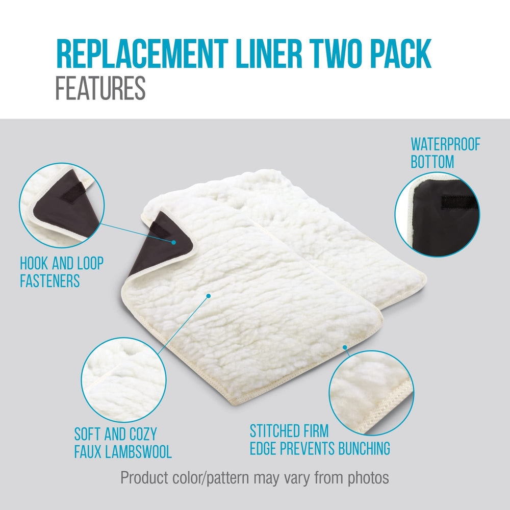 Sherpa: pack de dos forros de repuesto para transportín.