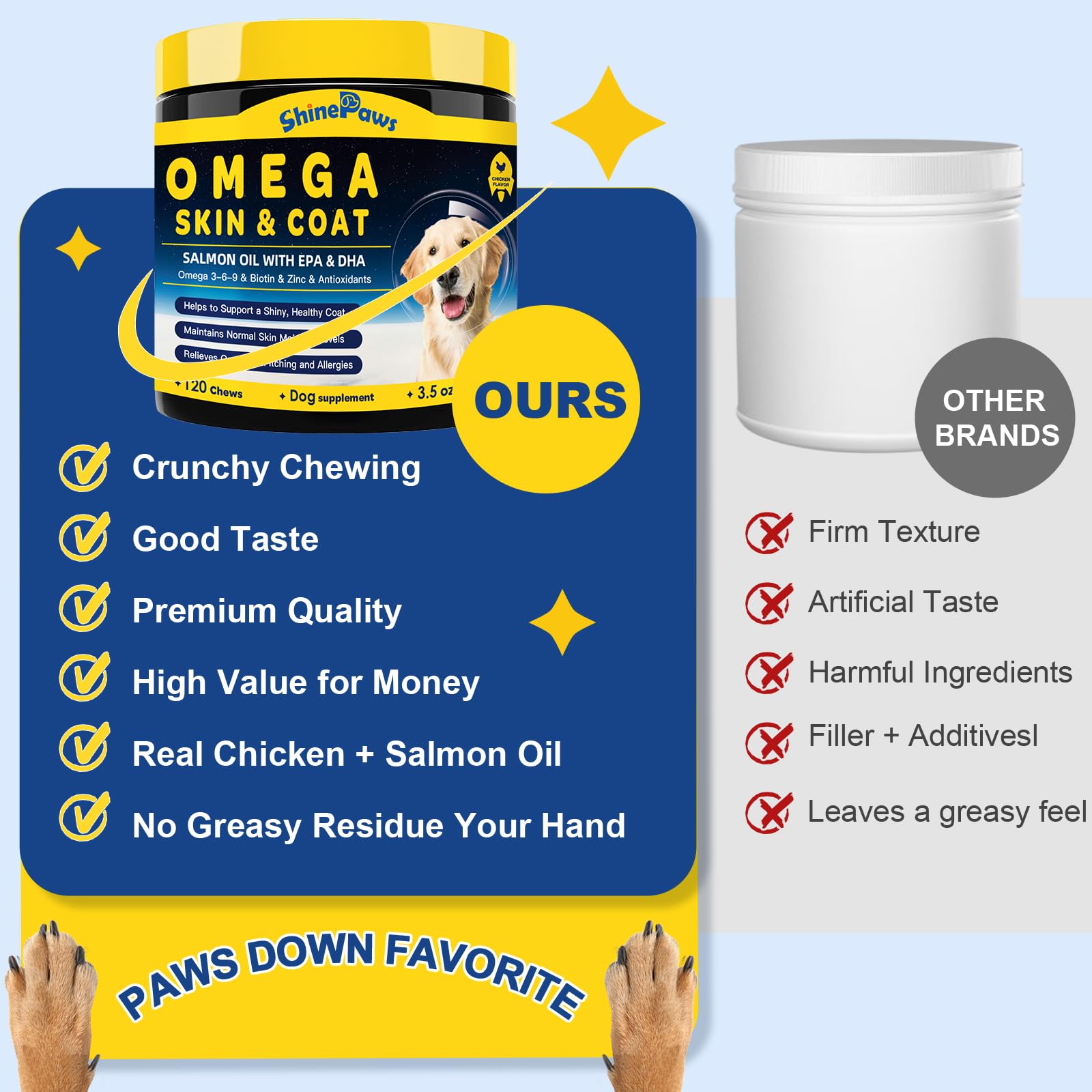 SHINEPAWS Omega 3 para perros, control de rascar: posible alivio para molestias cutáneas.