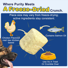 SHINEPAWS Omega 3 para perros, pelaje brillante: pelaje suave y manejable.