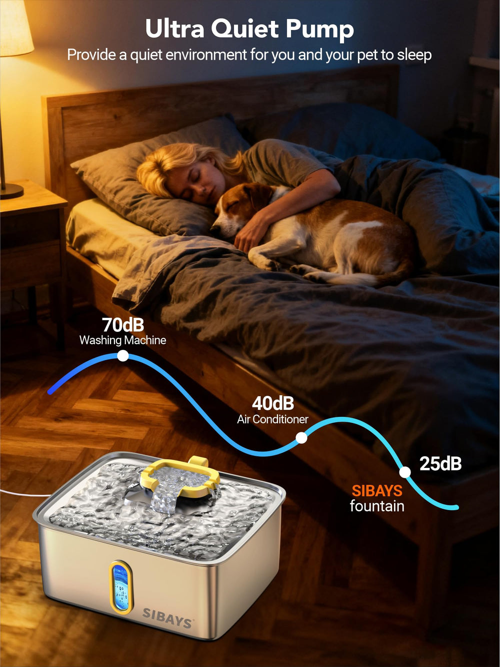 SIBAYS motor ultra silencioso garantiza un ambiente tranquilo durante la noche