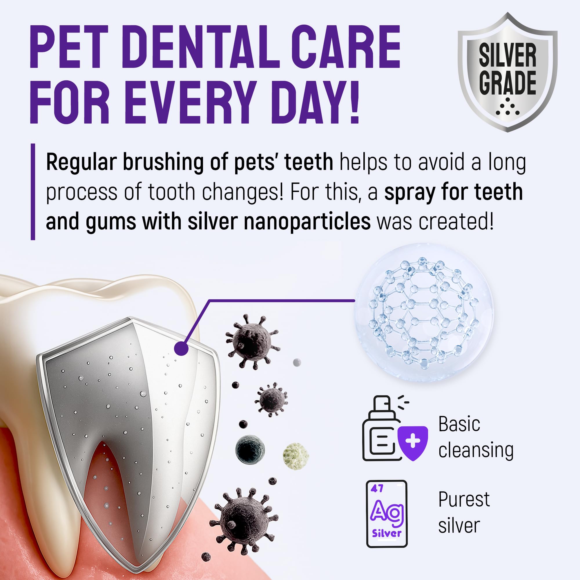 SILVER GRADE Botella de spray dental para uso diario en mascotas.