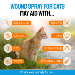 SILVER GRADE spray gatos - aplicación directa en área afectada para comodidad diaria.