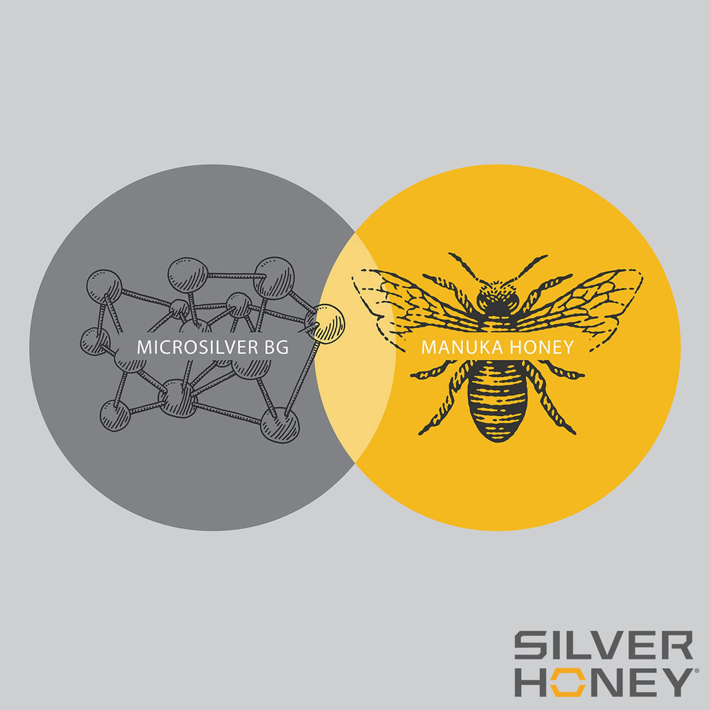 Silver Honey con pH equilibrado para piel sensible