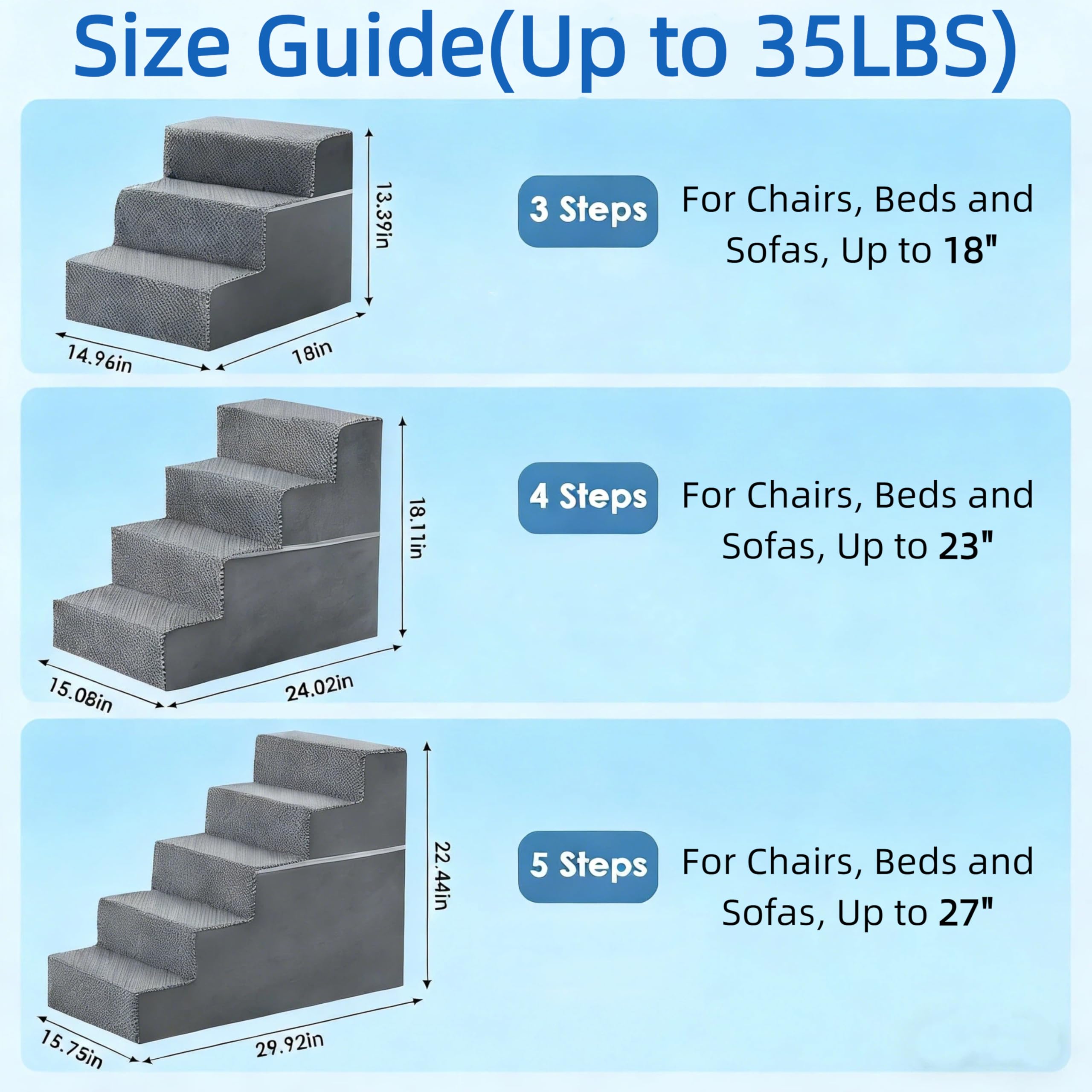 Simple Deluxe escaleras para perros de tres pasos, ideal para camas bajas.
