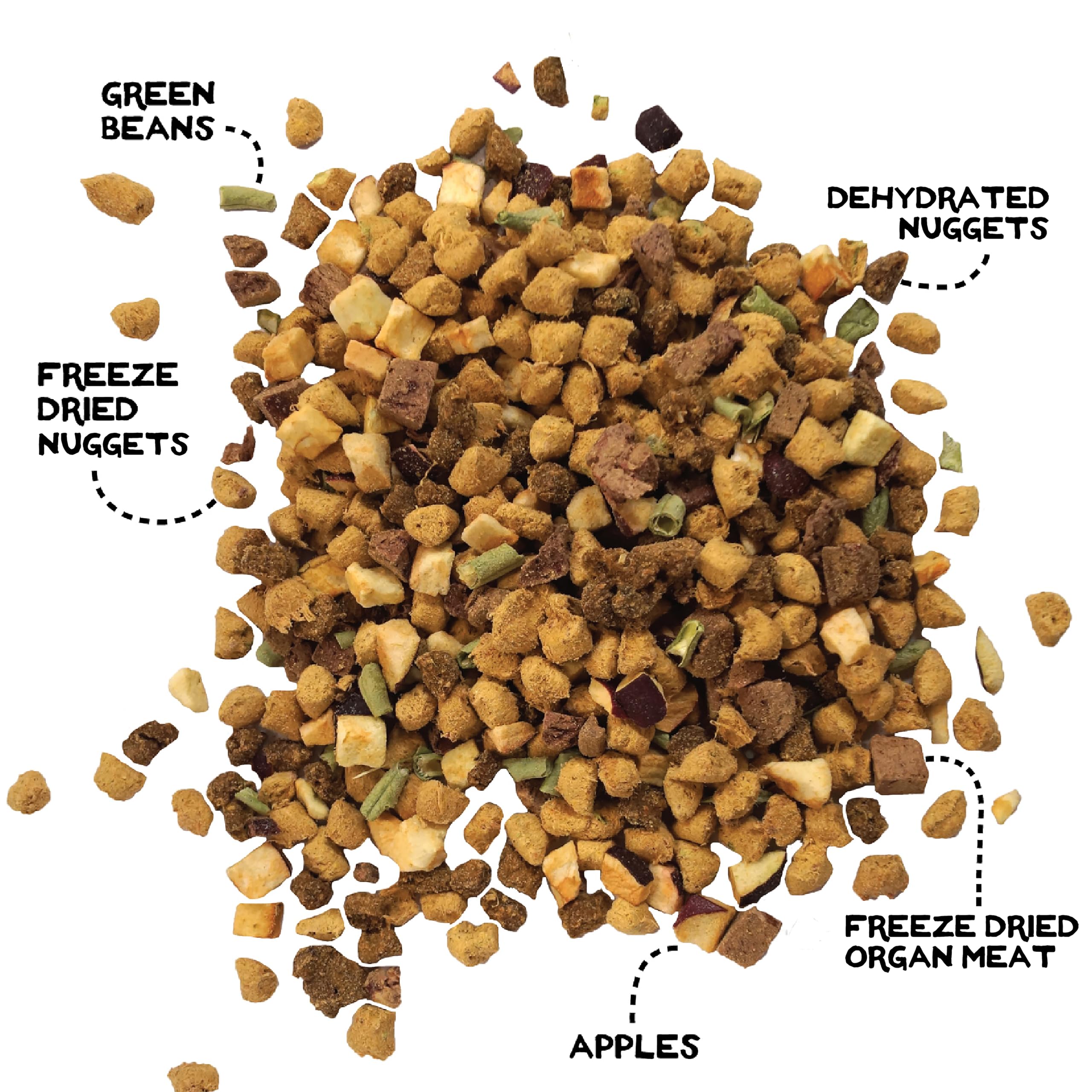 Simple Food Project, 16 ingredientes naturales para perros, fuente de proteína y nutrientes.