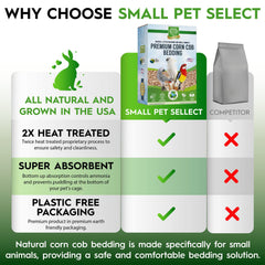Small Pet Select lecho absorbente controla olores y facilita la limpieza diaria.