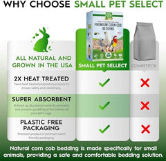 Small Pet Select: producto libre de polvo para mascotas pequeñas.